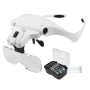 Loupe LED