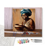 Contenu du kit - Sagesse Africaine