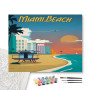 Contenu du kit - Miami Beach : Coucher de Soleil et Style Art Déco